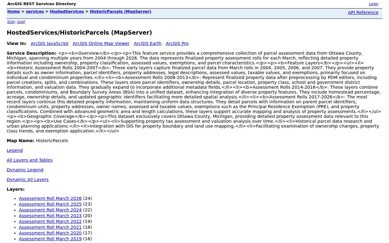 Holland previous residents research in Ottawa historic parcel GIS