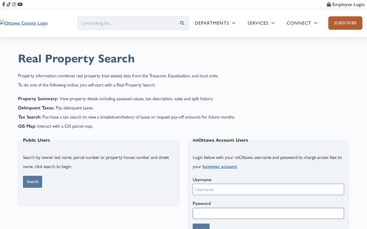 Holland ZIP code directory miOttawa property search landing page