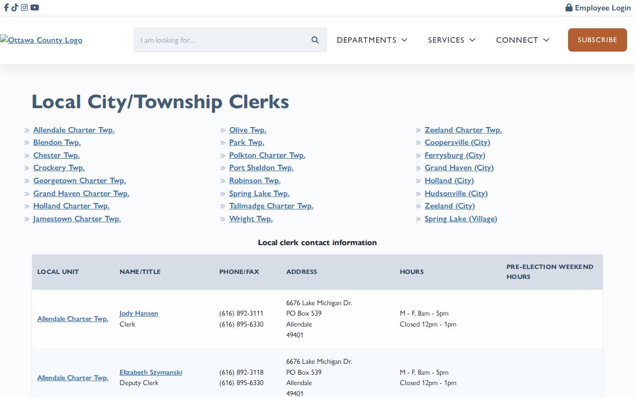 Holland ZIP code directory Ottawa County public clerk lookup
